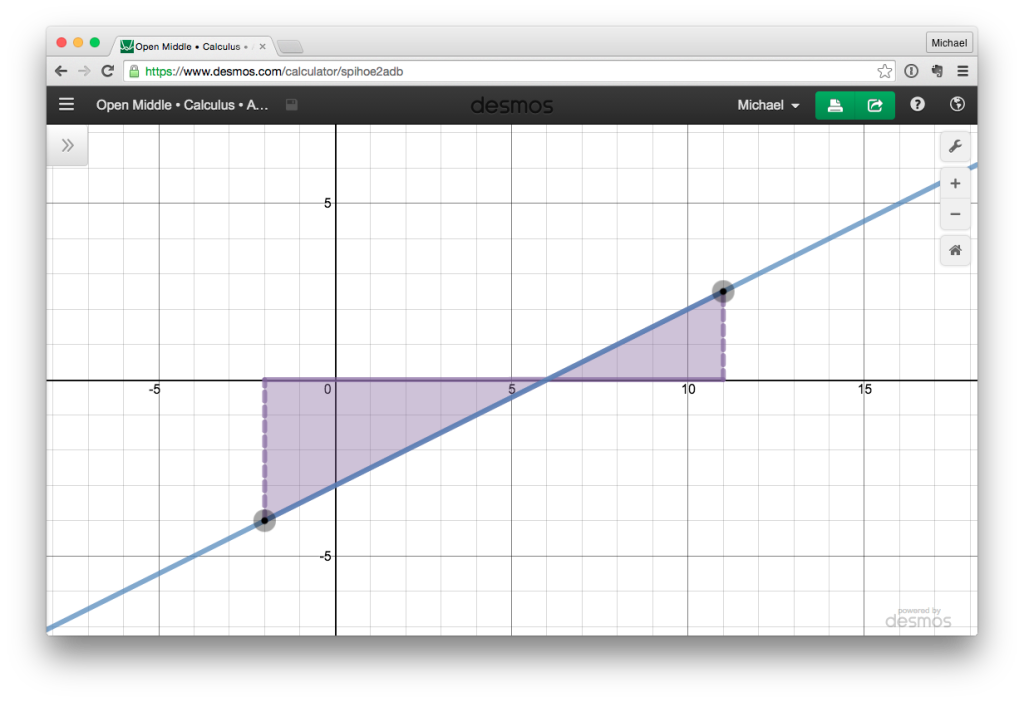 Average-Value-Desmos