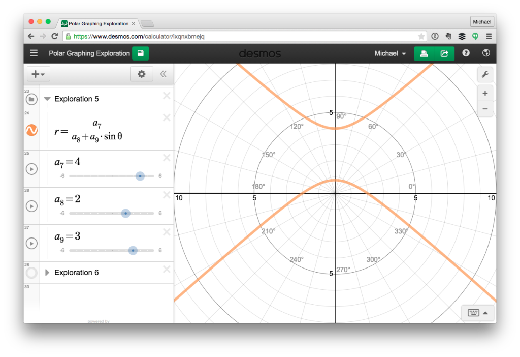 polar-graphing-exploration-5